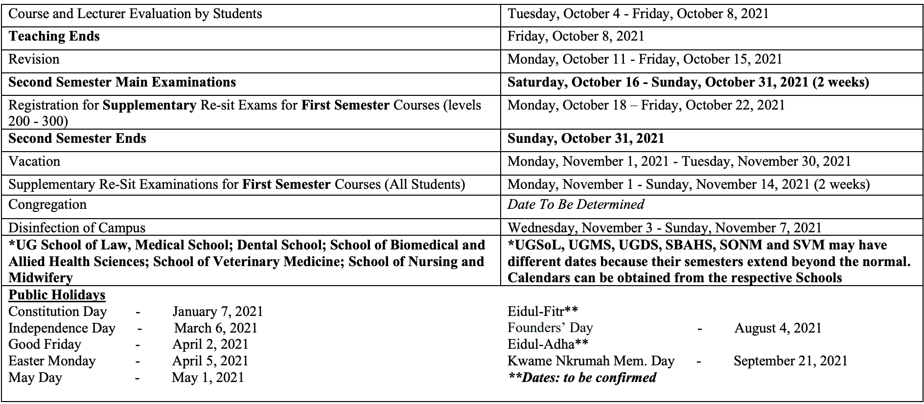 Ug.edu.gh Admission Dates 2024/2025 - BeraPortal Ghana