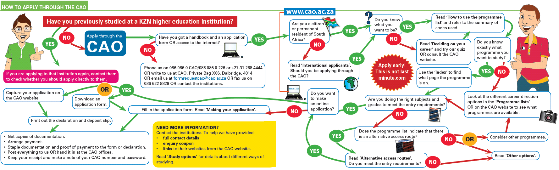 How To Apply UniZulu Online Application Form 2022 - BeraPortal.com