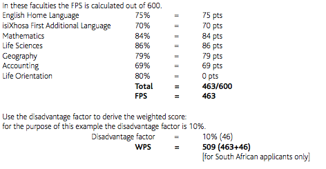 UCT FPS Calculation