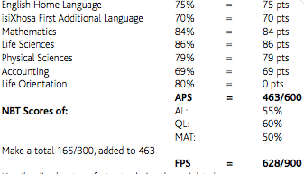 faculty calculate an FPS
