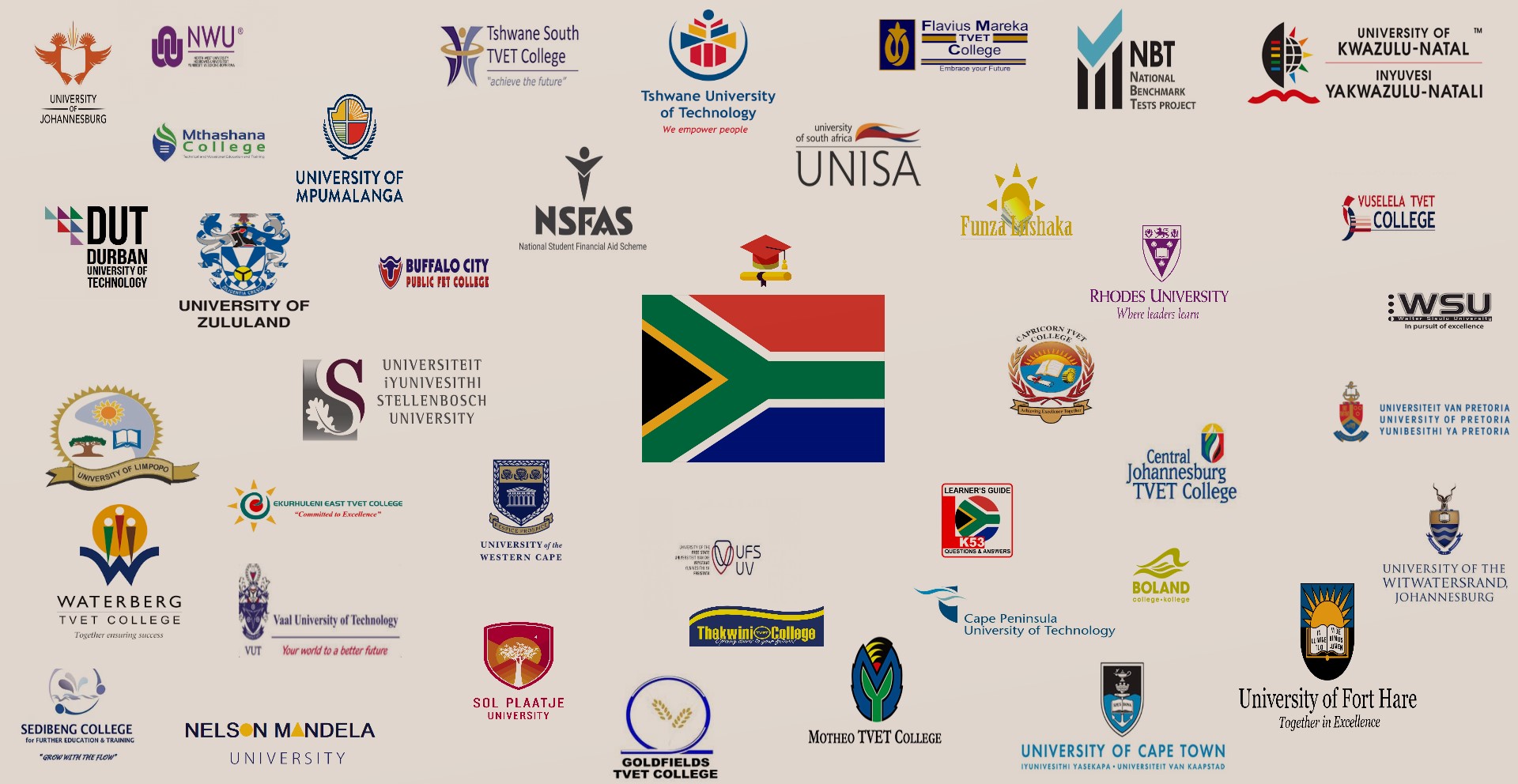 South African Universities Online Application 2024/2025 - BeraPortal