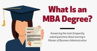 MBA
